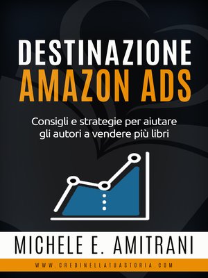 cover image of Destinazione Amazon Ads